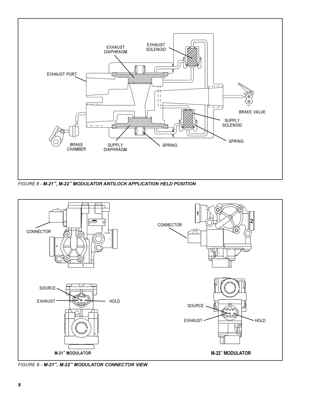 BENDIX BW1664 manual 21 , M-22 Modulator Antilock Application Held Position 