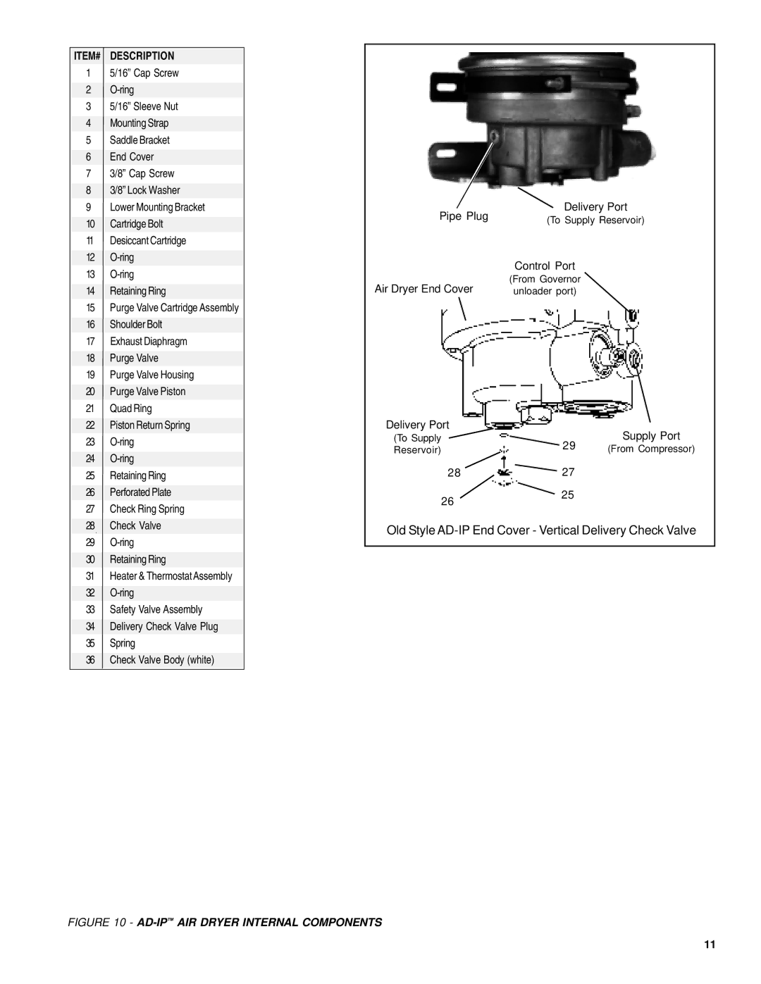 BENDIX BW1811 manual Old Style AD-IP End Cover Vertical Delivery Check Valve 