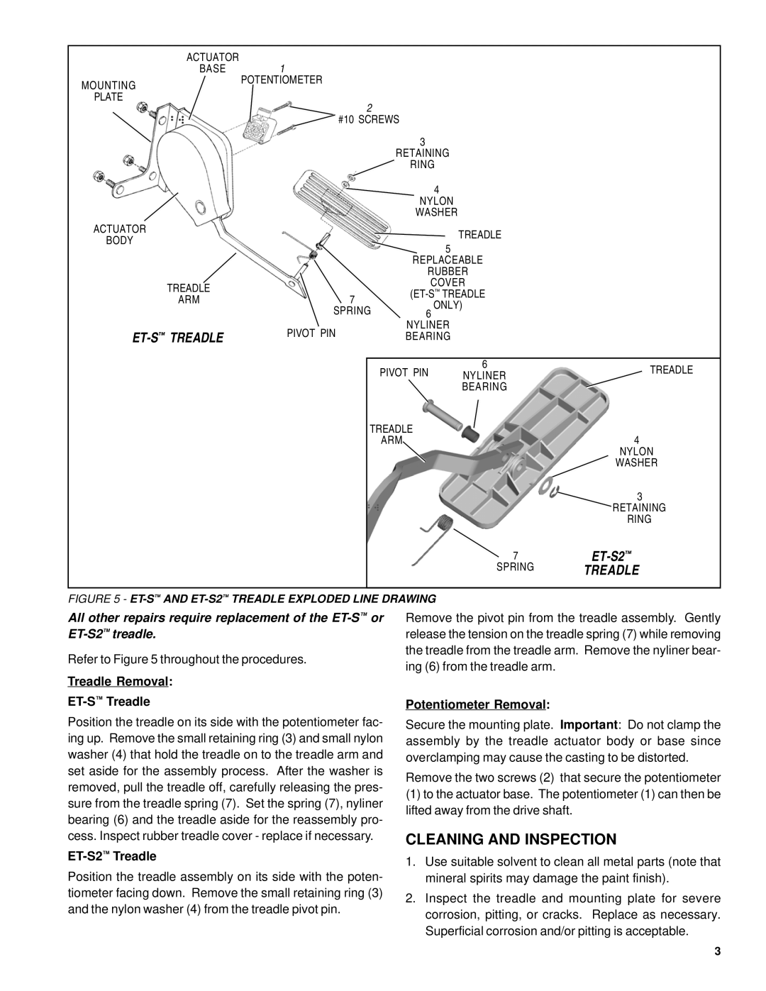 BENDIX BW1837 manual Cleaning and Inspection, Treadle Removal ET-STreadle, ET-S2Treadle, Potentiometer Removal 