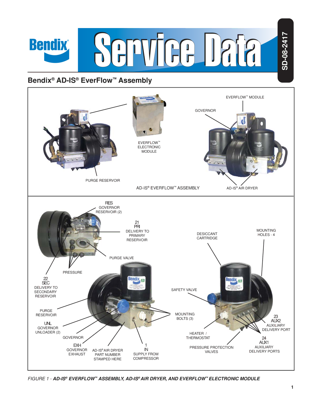 BENDIX BW2077 manual SD-08-2417 