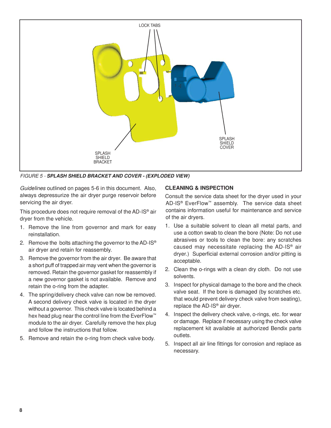 BENDIX BW2077 manual Cleaning & Inspection, Splash Shield Bracket and Cover Exploded View 