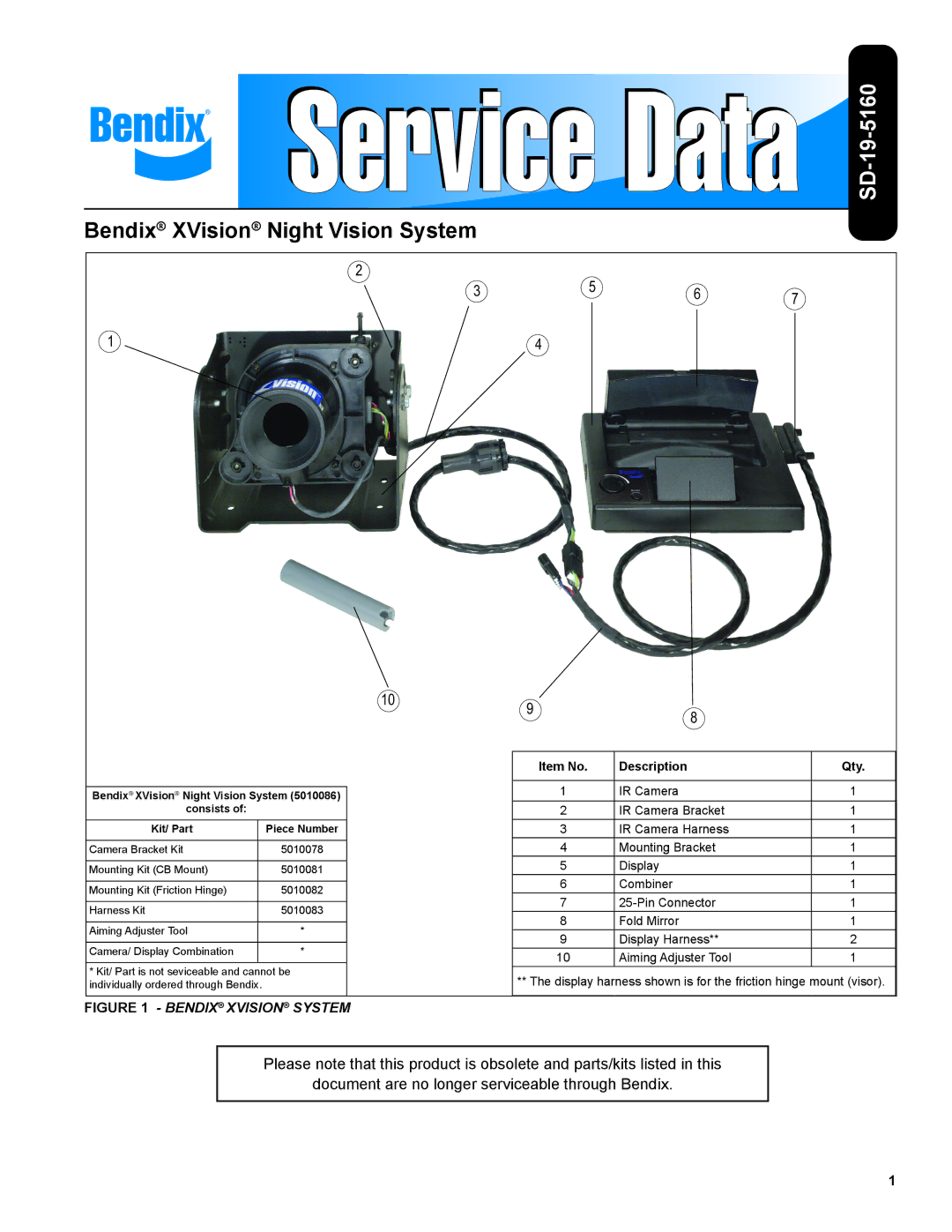 BENDIX BW2212 manual SD-19-5160 