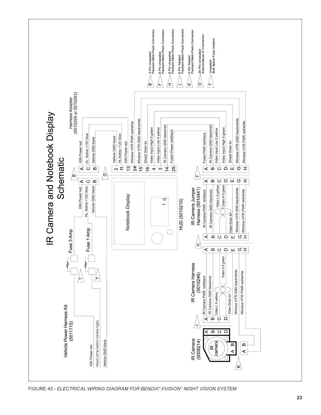 BENDIX BW2212 manual 