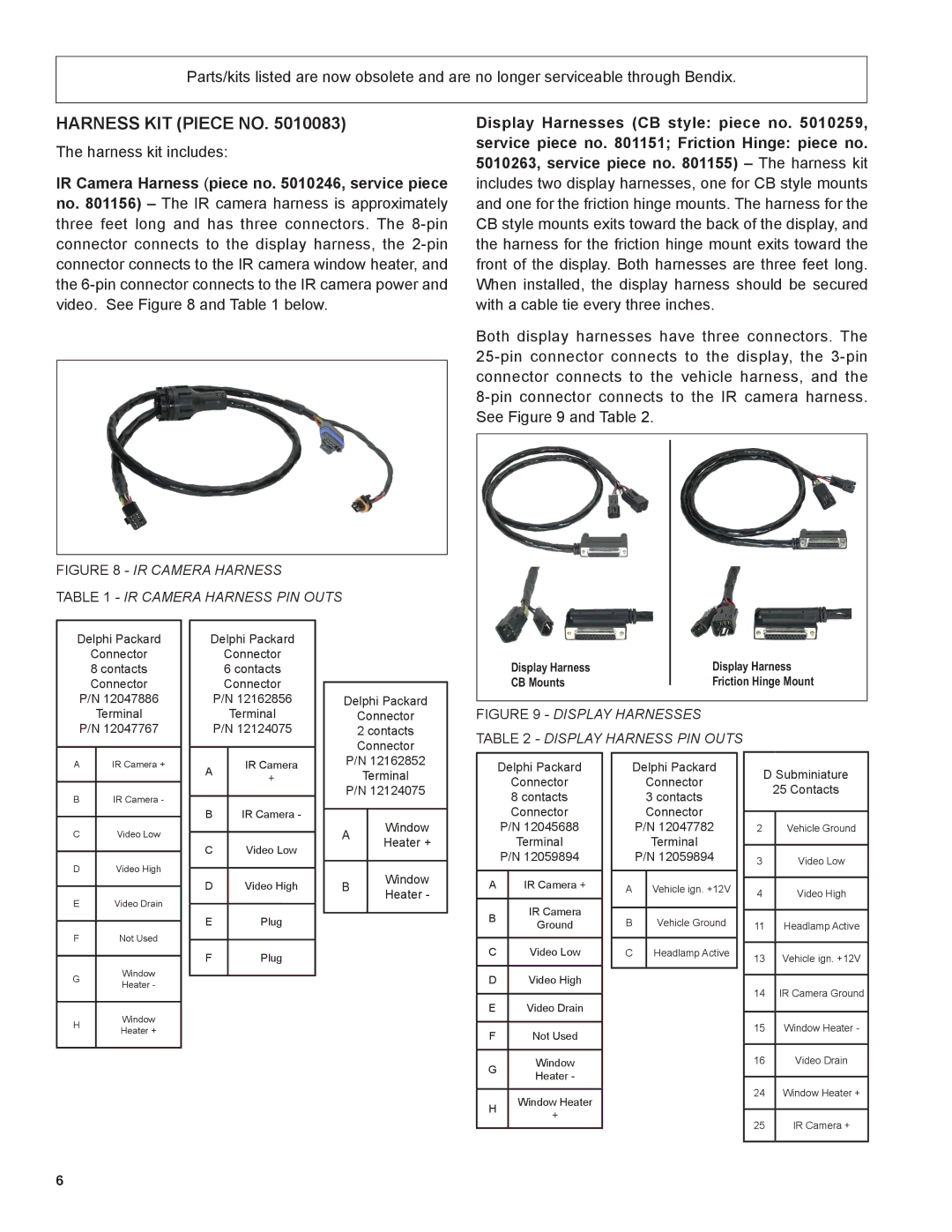 BENDIX BW2212 manual Harness KIT Piece no, Display Harness CB Mounts 