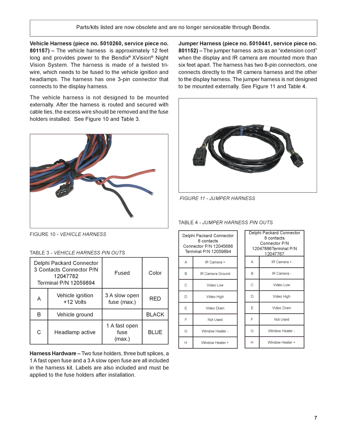 BENDIX BW2212 manual Red 