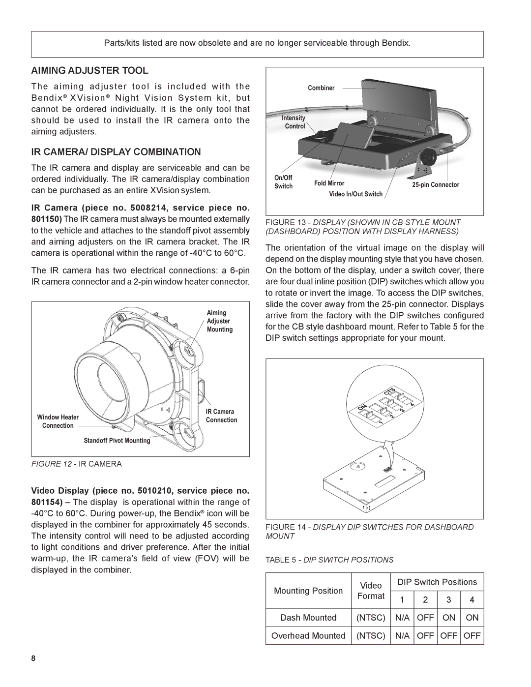 BENDIX BW2212 manual Aiming Adjuster Tool, IR CAMERA/ Display Combination 