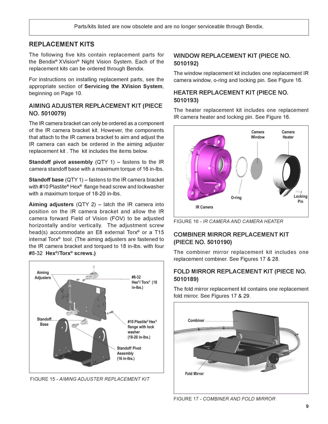 BENDIX BW2212 manual Replacement Kits 