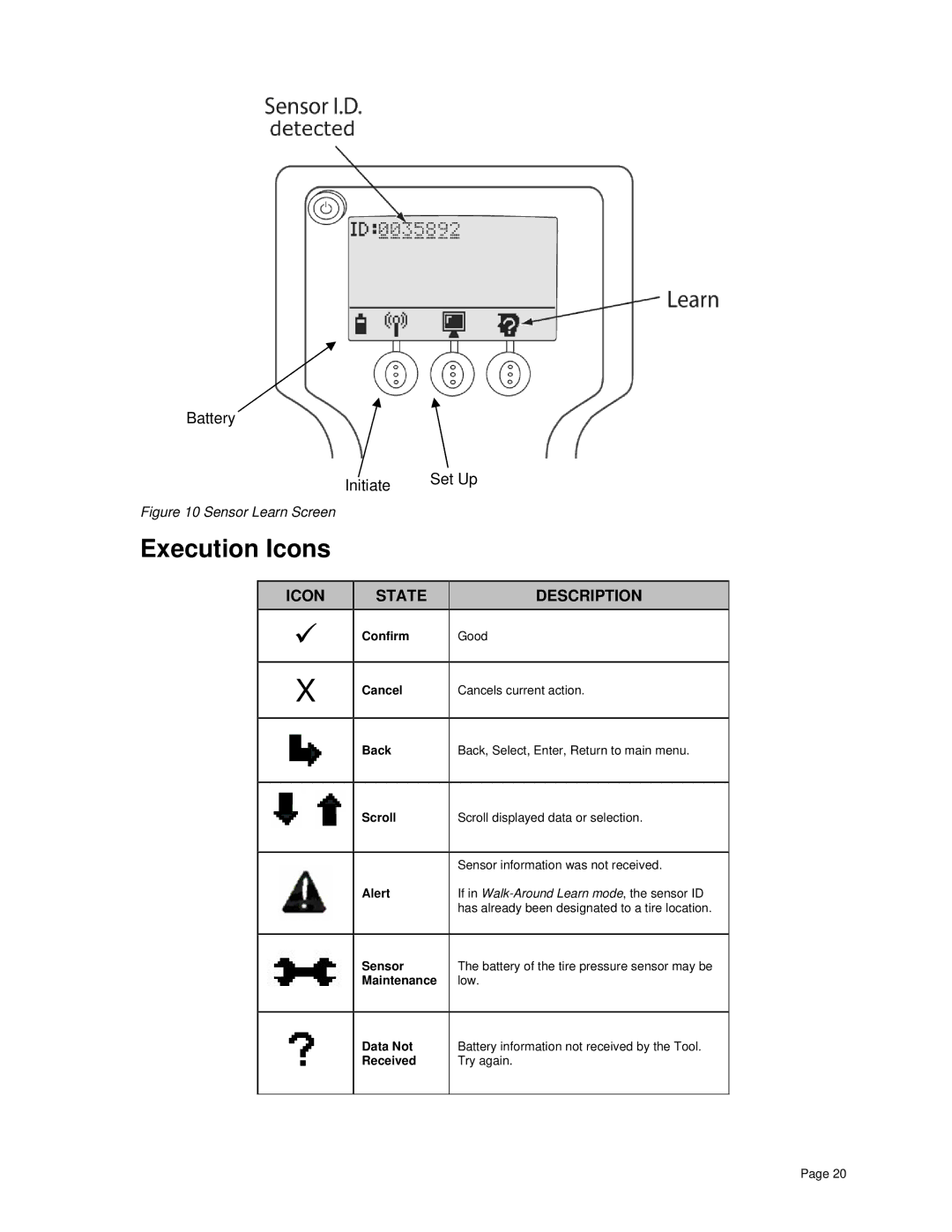 BENDIX BW2809 manual Execution Icons, Alert 