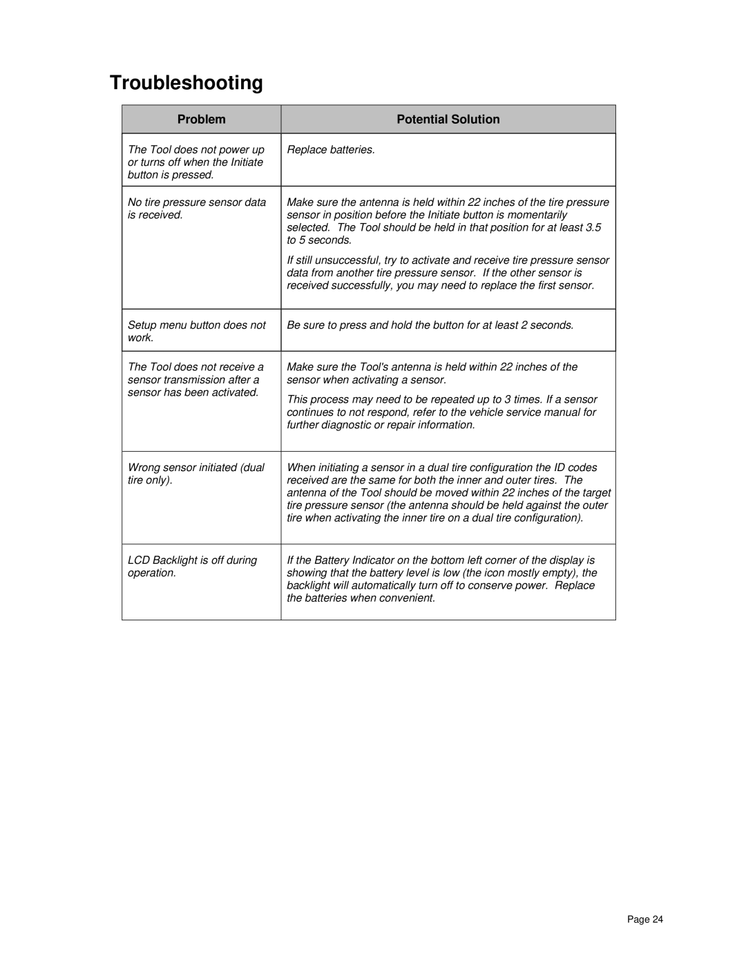 BENDIX BW2809 manual Troubleshooting, Problem Potential Solution 