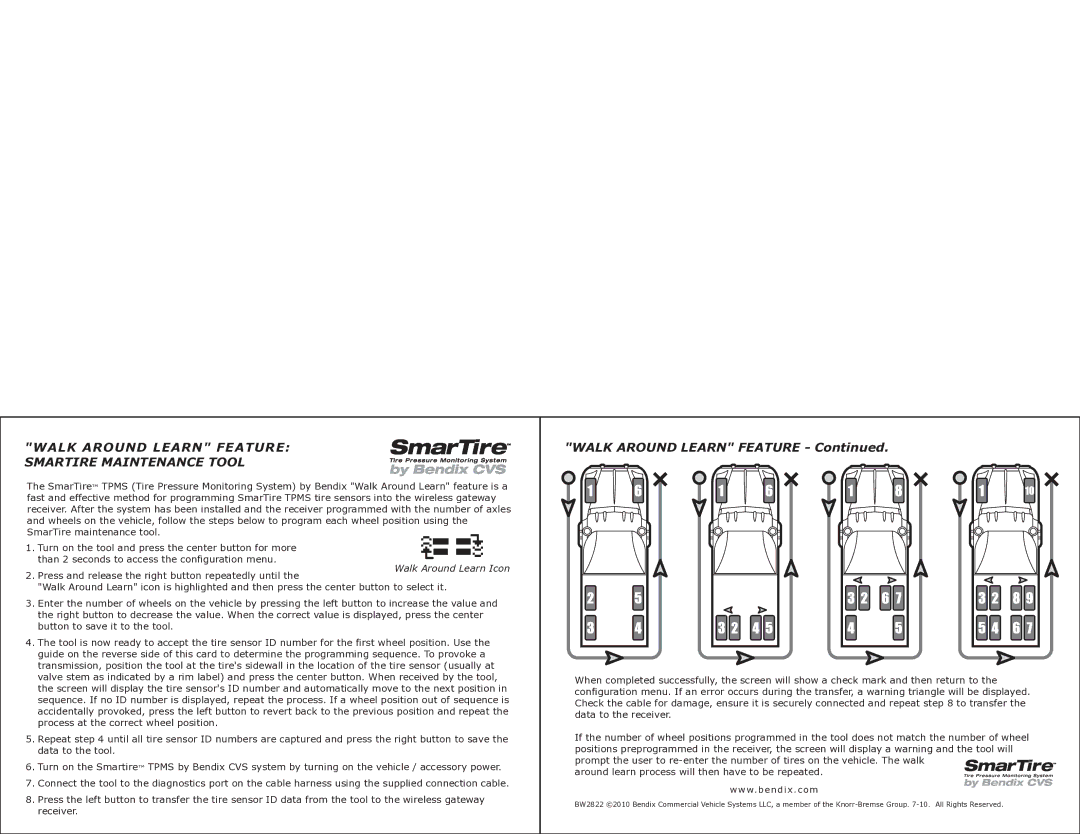 BENDIX BW2822 manual Xxxx, Walk around Learn Feature Smartire Maintenance Tool 