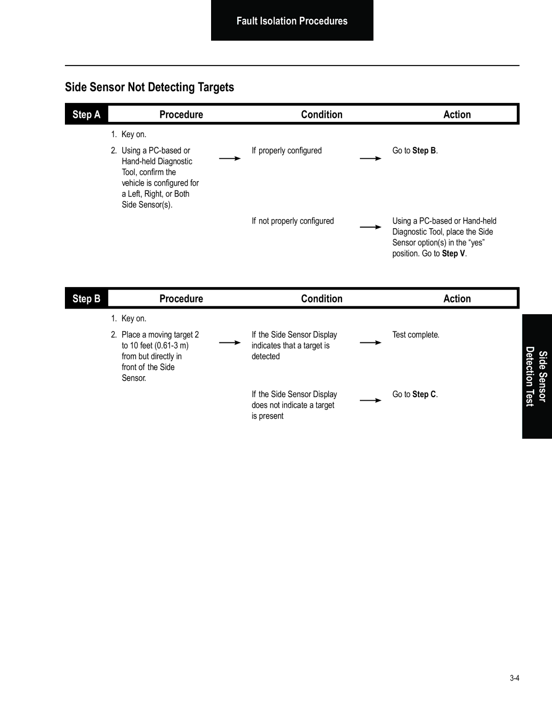 BENDIX BW2849 manual Side Sensor Detection Test 