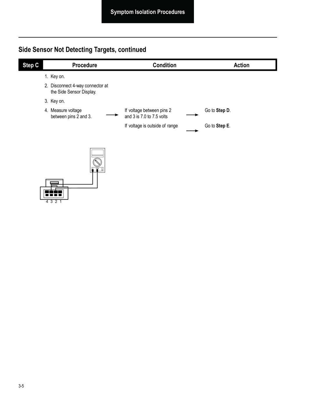 BENDIX BW2849 manual Key on Measure voltage, Between pins 2, Go to Step D If voltage is outside of range 