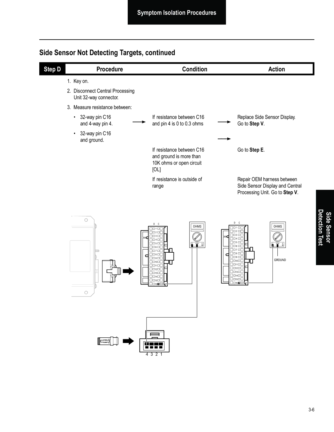 BENDIX BW2849 manual Measure resistance between Way pin C16, way pin, Way pin C16 Ground 