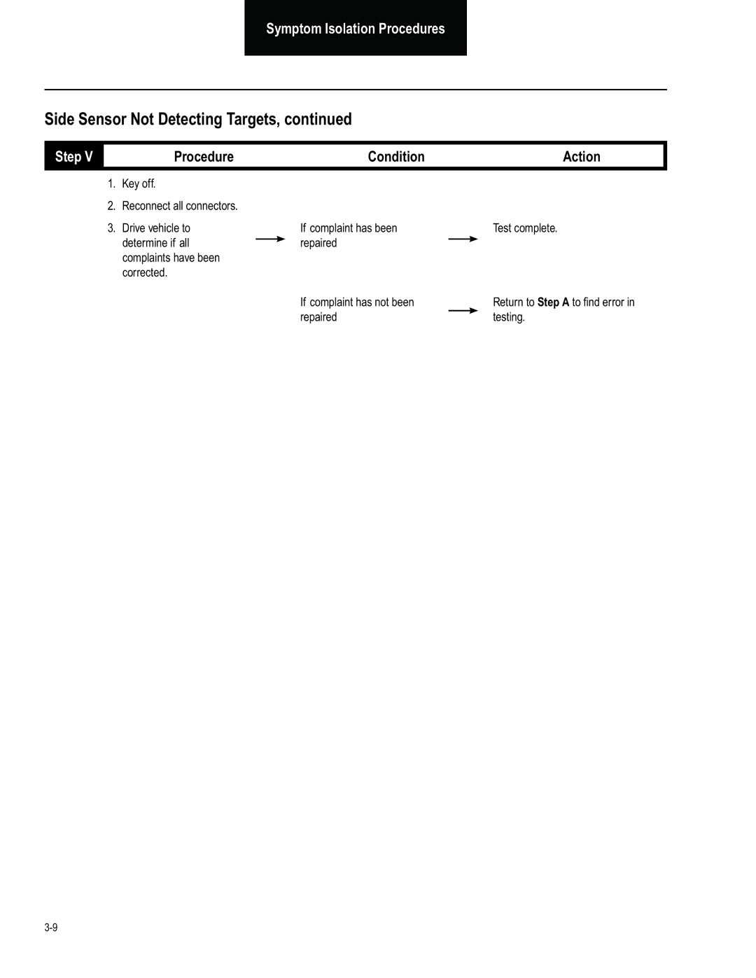 BENDIX BW2849 manual Step 