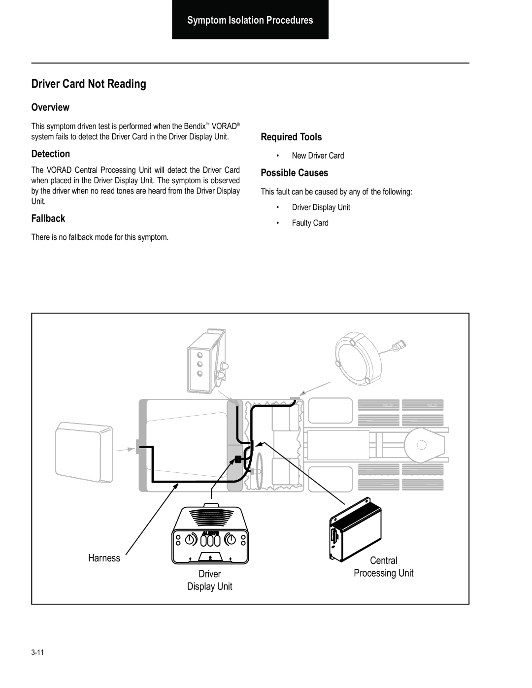 BENDIX BW2849 manual Driver Card Not Reading, There is no fallback mode for this symptom, New Driver Card 