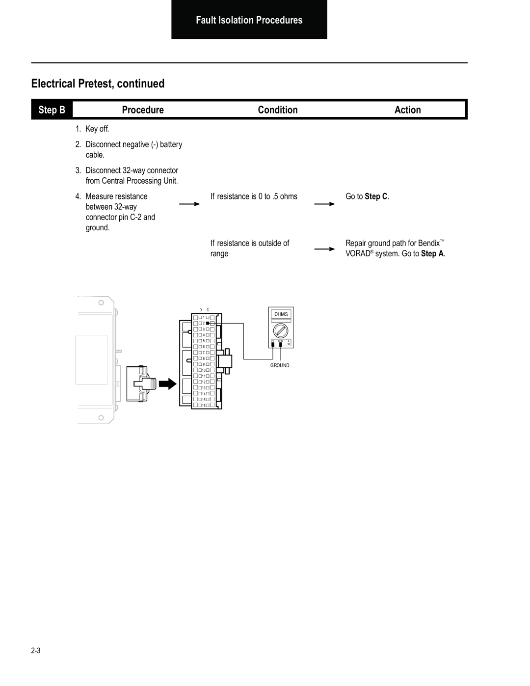 BENDIX BW2849 manual Step B, Key off Disconnect negative battery cable, Measure resistance 