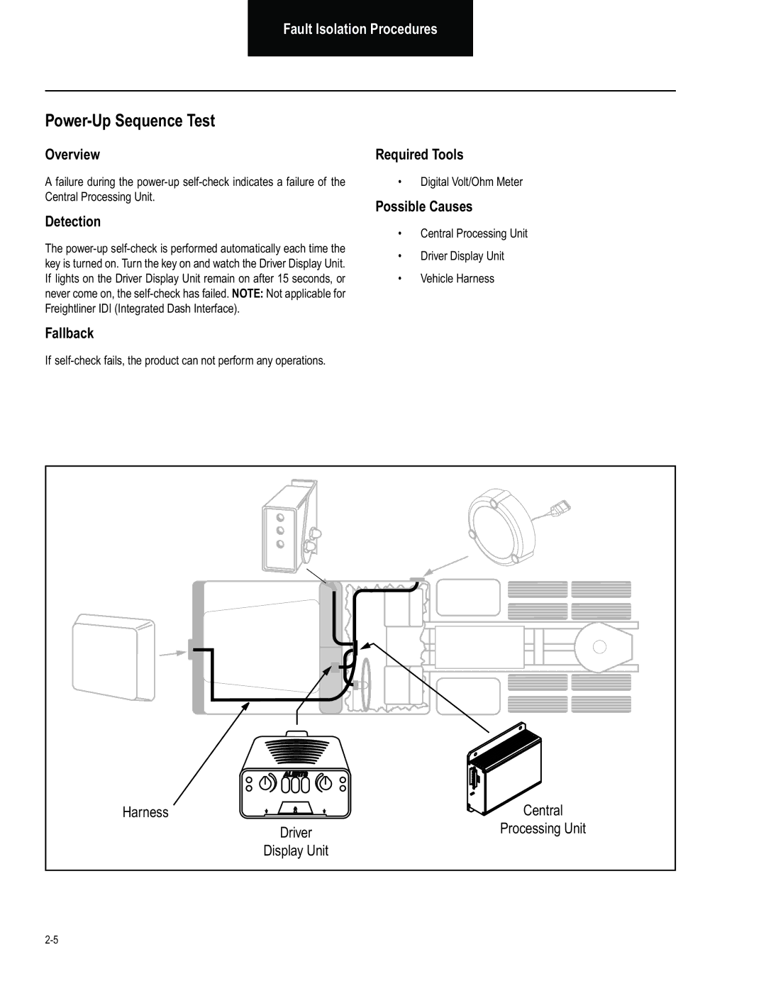 BENDIX BW2849 manual Power-Up Sequence Test, Central Processing Unit Driver Display Unit Vehicle Harness 