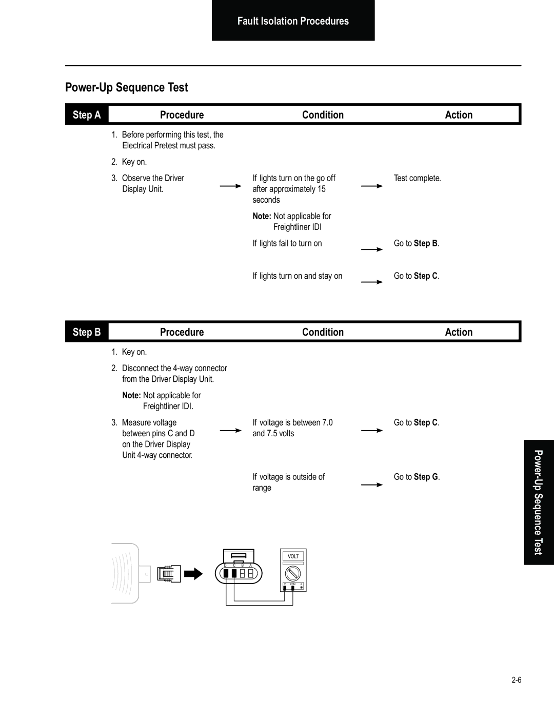 BENDIX BW2849 manual Power-Up Sequence Test, Key on Observe the Driver If lights turn on the go off 