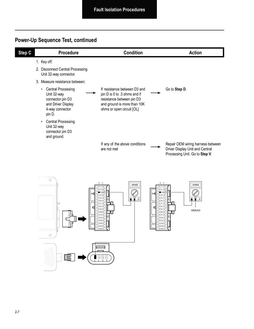 BENDIX BW2849 manual Measure resistance between, If any of the above conditions are not met Go to Step D 