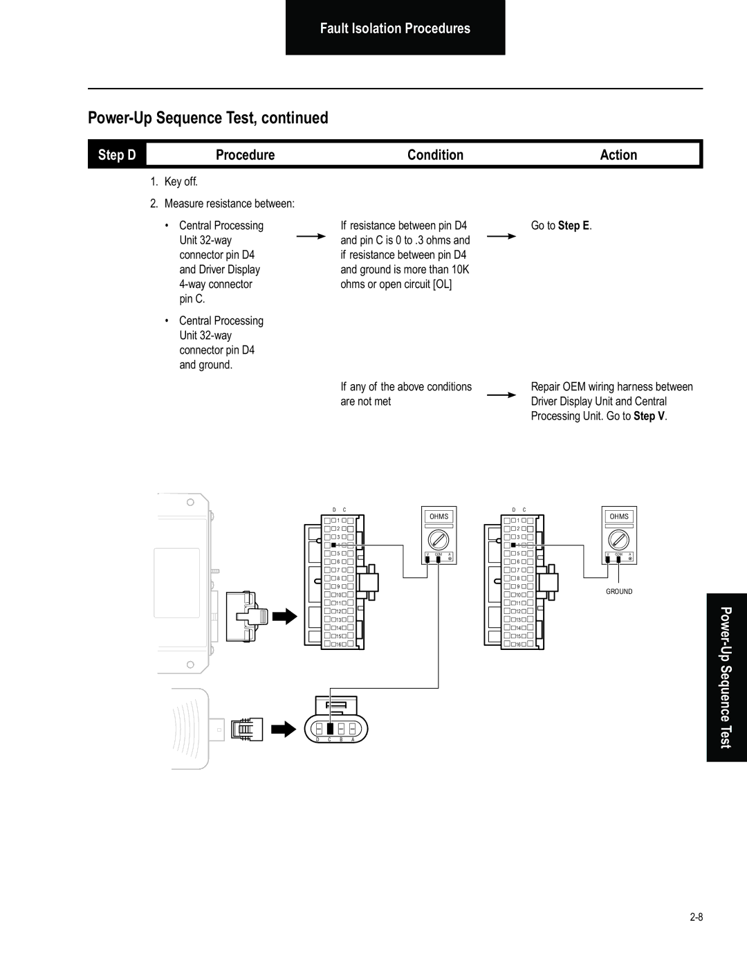 BENDIX BW2849 manual Step D, Key off Measure resistance between, If any of the above conditions are not met Go to Step E 