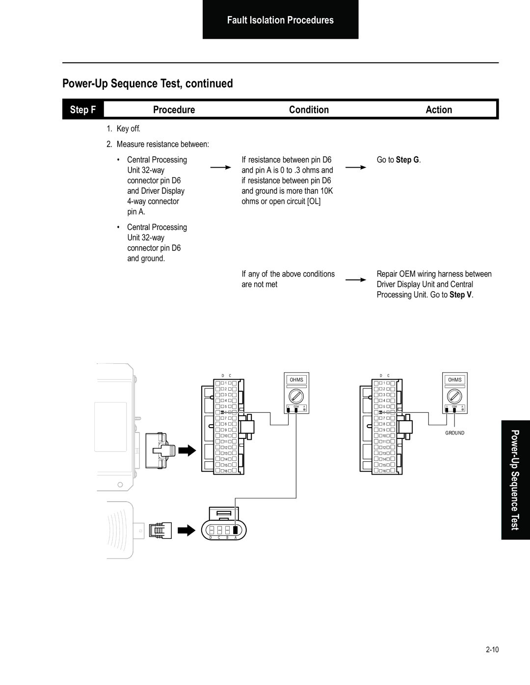 BENDIX BW2849 manual Step F, If any of the above conditions are not met Go to Step G 