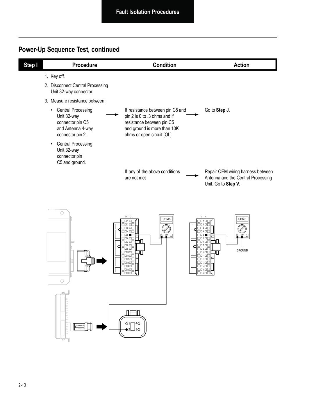 BENDIX BW2849 manual Measure resistance between Central Processing, Are not met, Go to Step J 