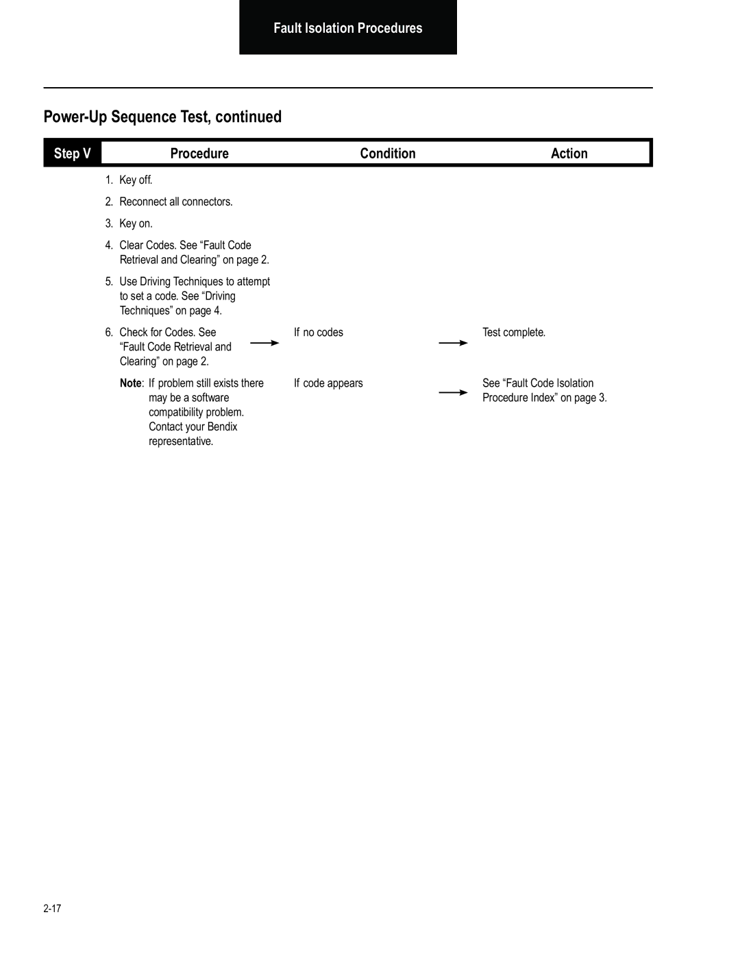 BENDIX BW2849 Key off Reconnect all connectors Key on, Check for Codes. See If no codes Test complete, May be a software 