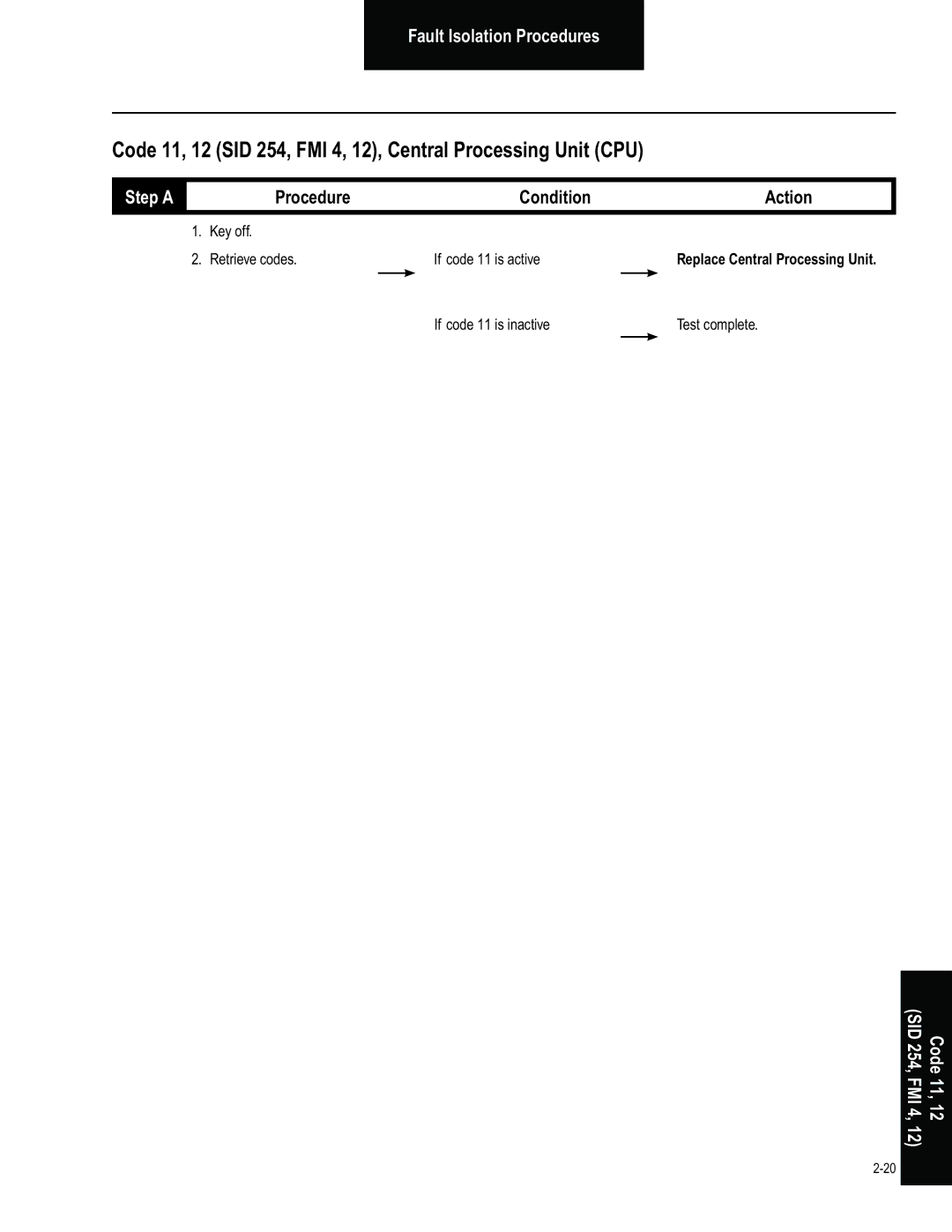 BENDIX BW2849 Code 11, 12 SID 254, FMI 4, 12, Central Processing Unit CPU, Key off Retrieve codes If code 11 is active 