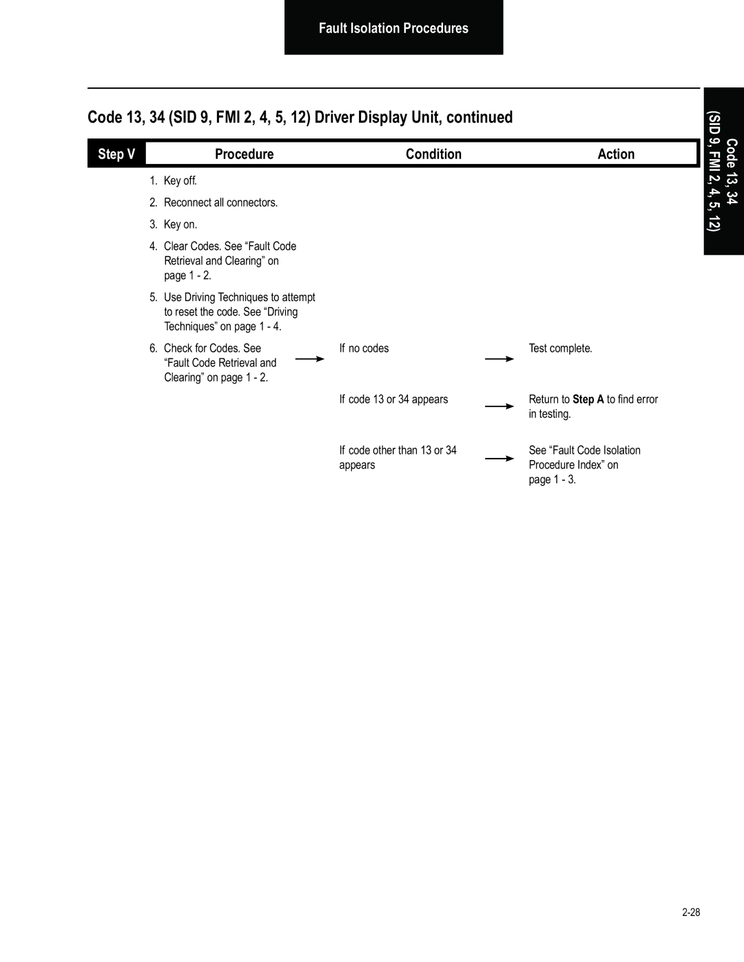 BENDIX BW2849 Clearing on page 1 If code 13 or 34 appears, Testing, If code other than 13 or, Appears Procedure Index on 