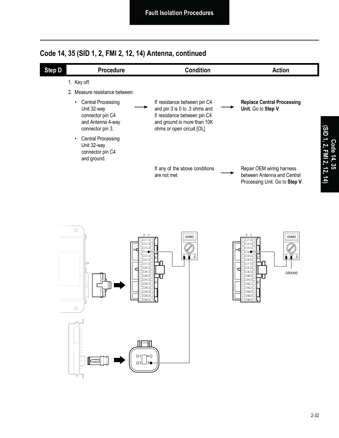 BENDIX BW2849 manual Step D 