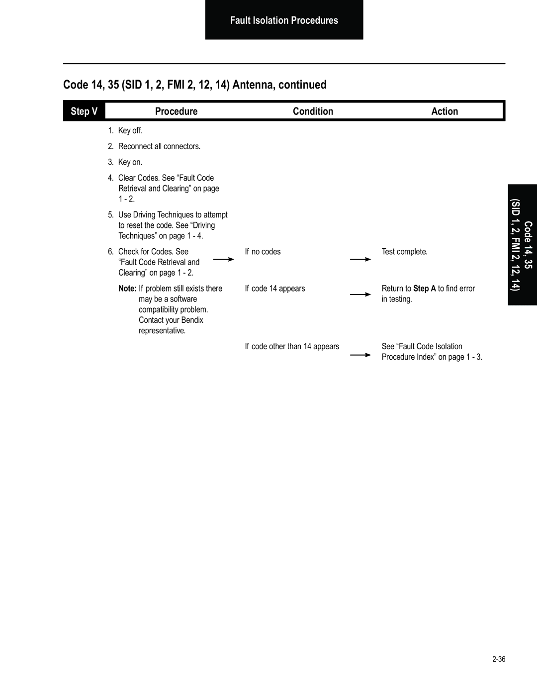 BENDIX BW2849 manual Clearing on page 1 If code 14 appears, See Fault Code Isolation 