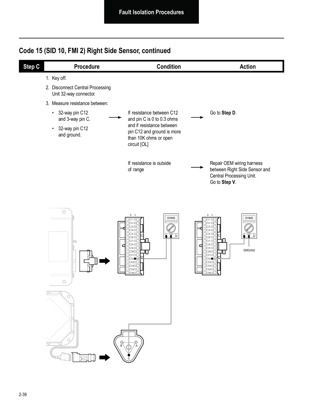 BENDIX BW2849 manual Step C, If resistance is outside of range Go to Step D 