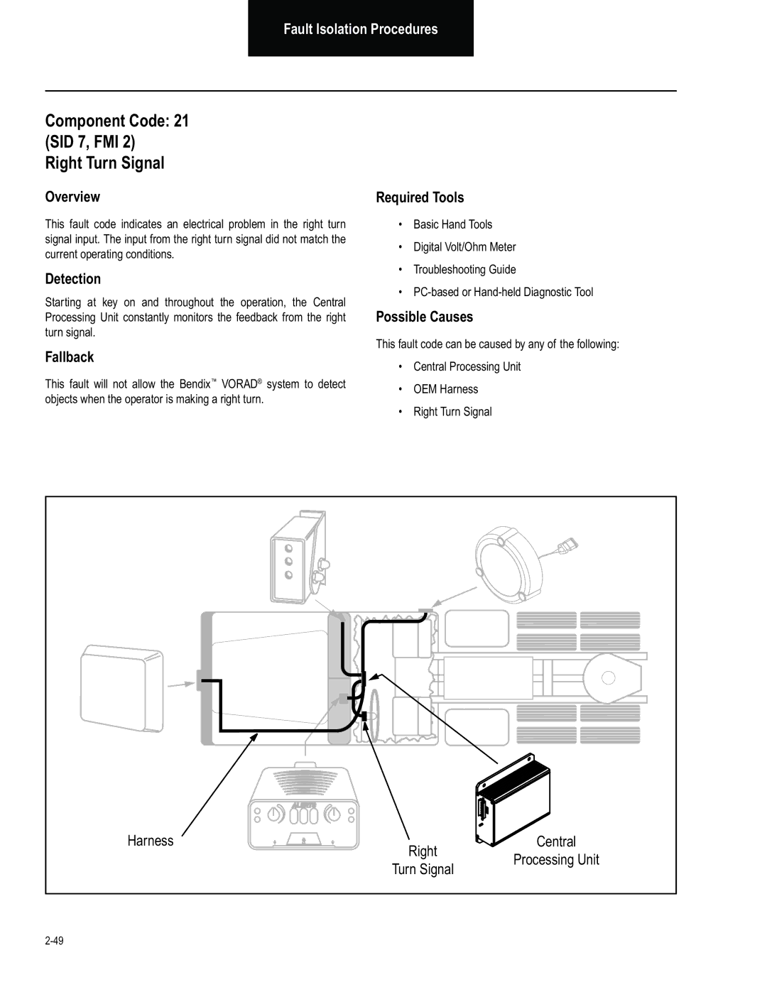 BENDIX BW2849 manual Component Code SID 7, FMI Right Turn Signal, Right Central Processing Unit Turn Signal 