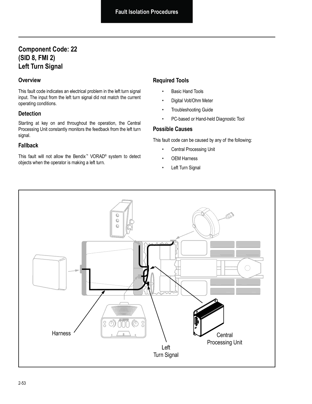 BENDIX BW2849 manual Component Code SID 8, FMI Left Turn Signal 