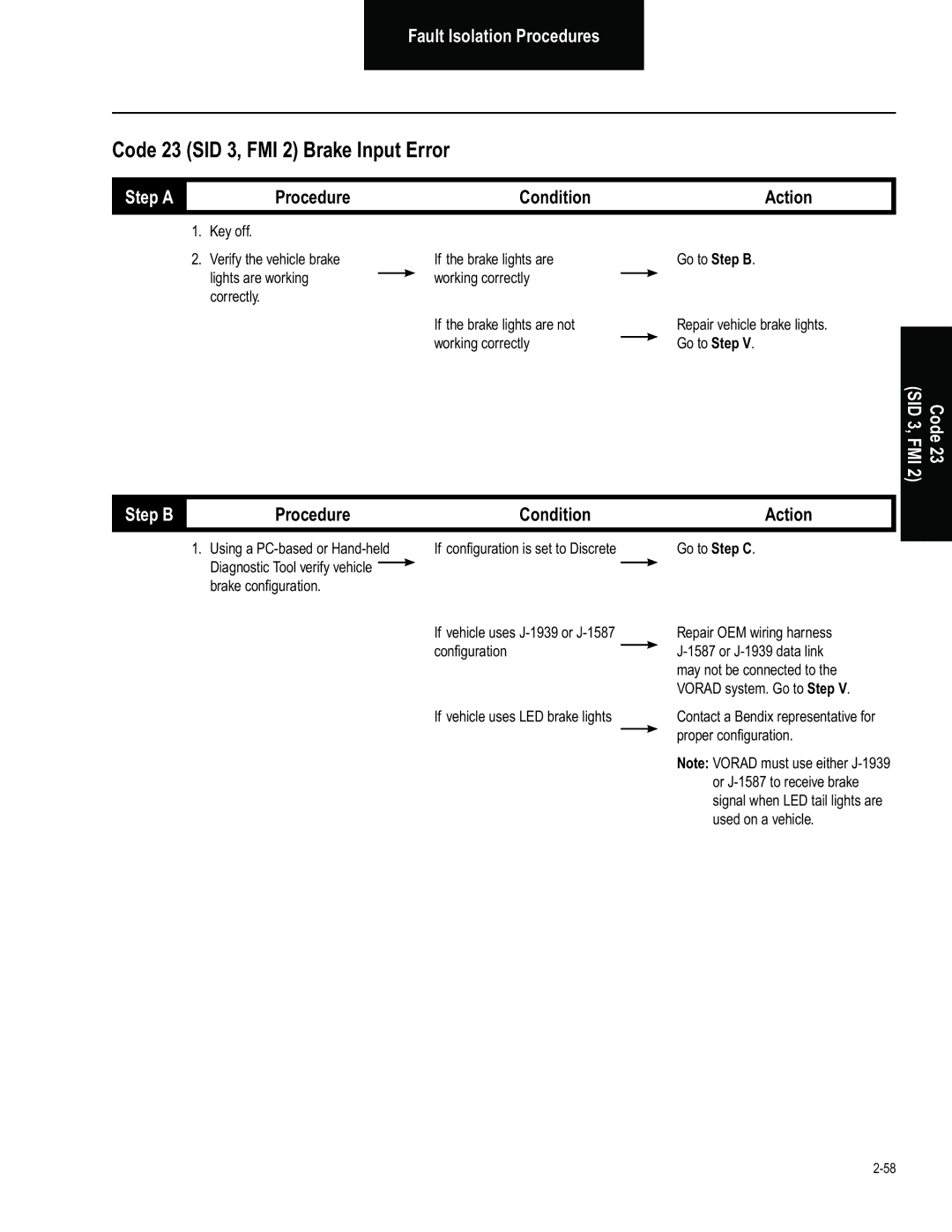 BENDIX BW2849 manual Code 23 SID 3, FMI 2 Brake Input Error, Go to Step B If the brake lights are not, Proper conﬁguration 