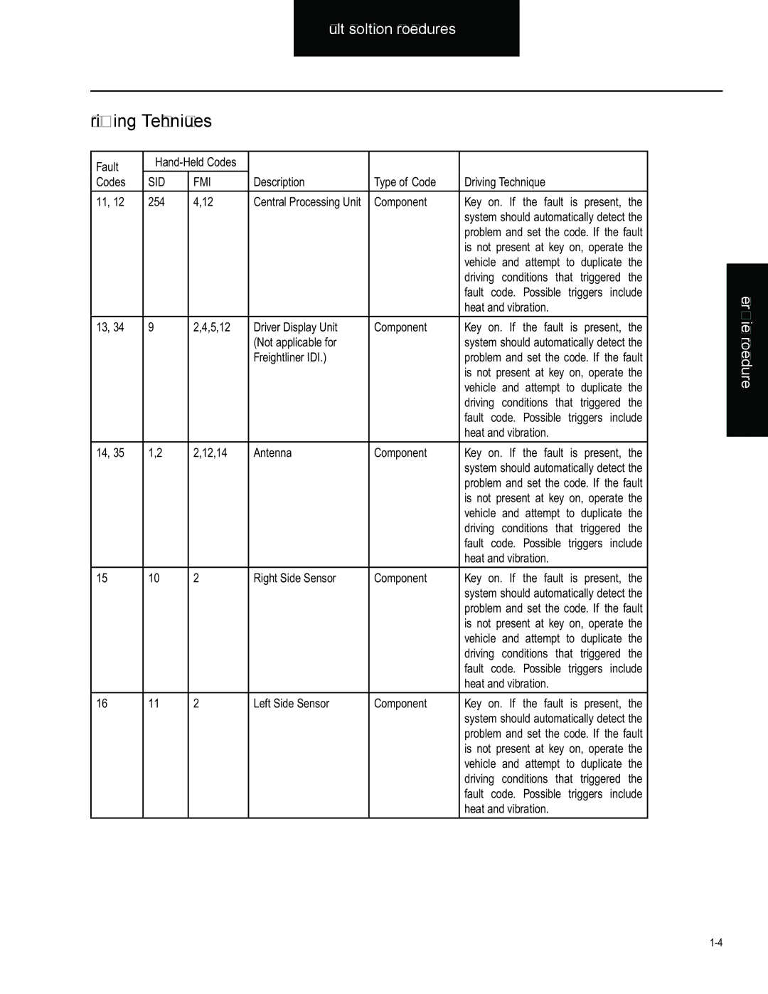 BENDIX BW2849 manual Driving Techniques 