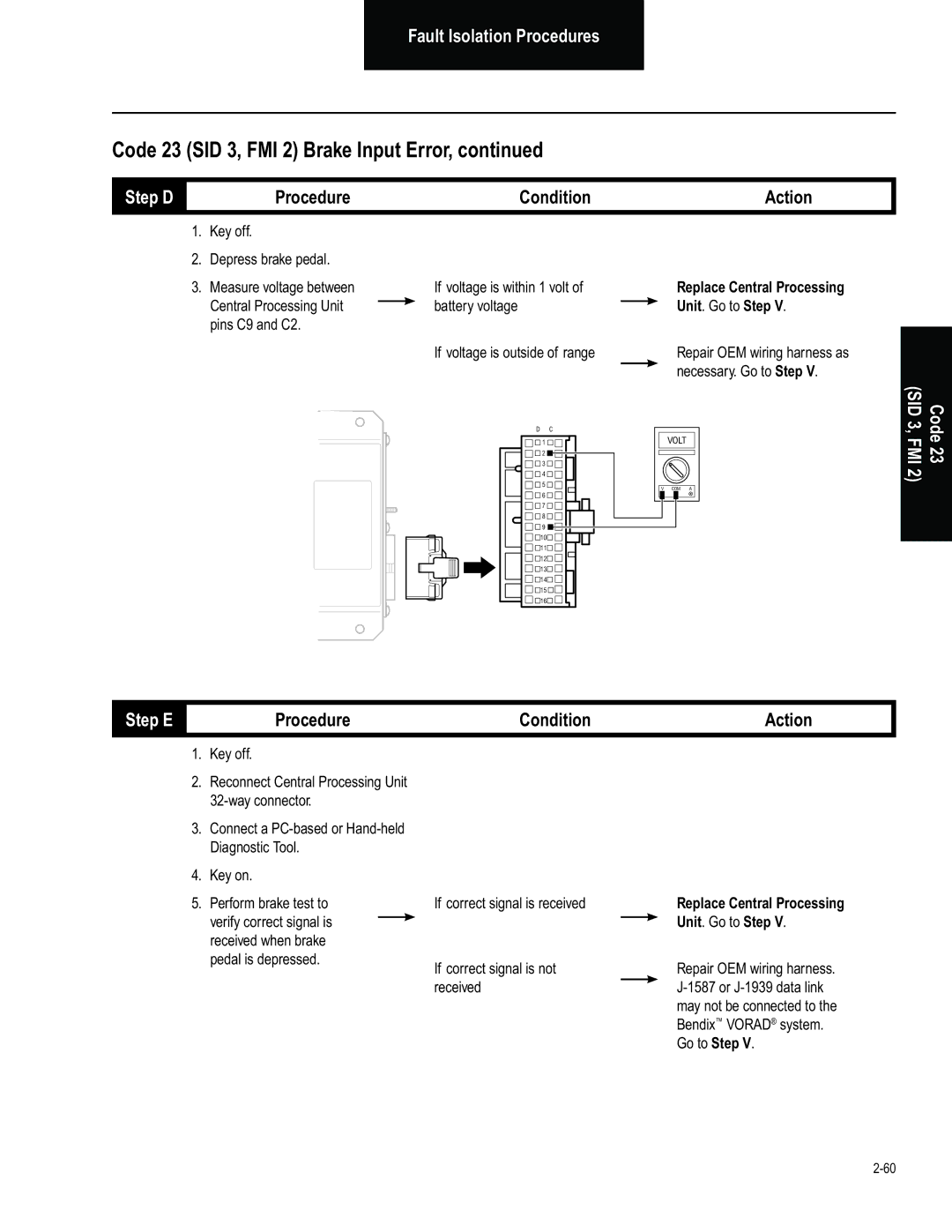 BENDIX BW2849 manual Step D, Key off Depress brake pedal 