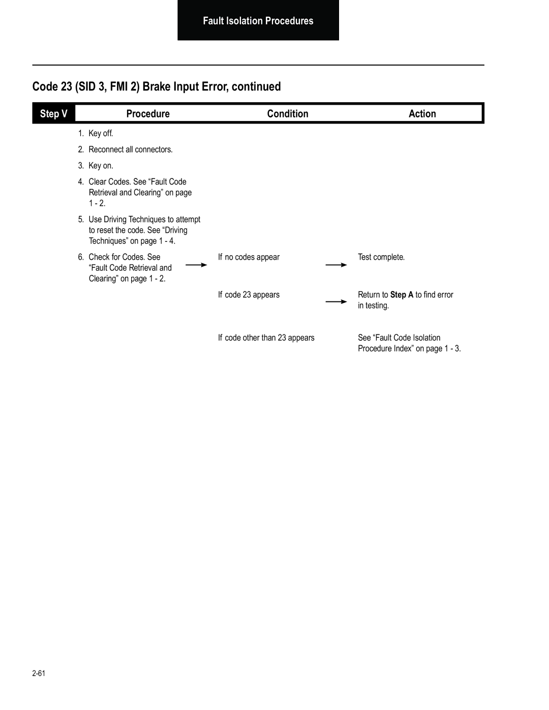 BENDIX BW2849 manual Check for Codes. See If no codes appear Test complete, Clearing on page 1 If code 23 appears 