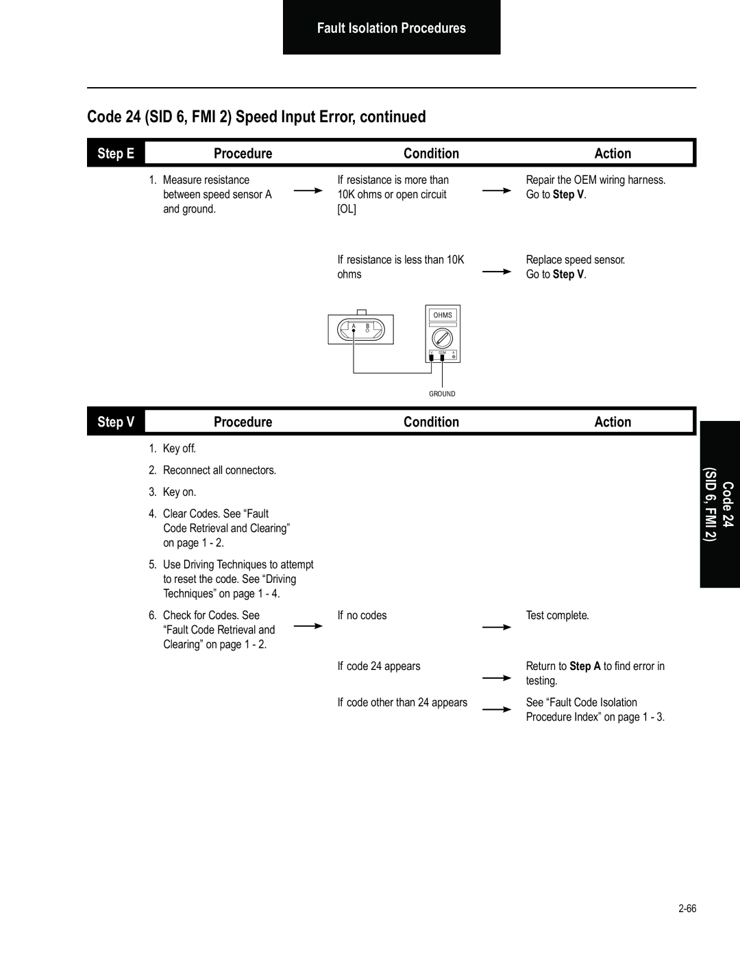 BENDIX BW2849 manual Step E, Clearing on page 1 If code 24 appears 