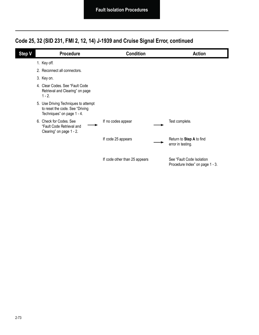 BENDIX BW2849 manual If code other than 25 appears 