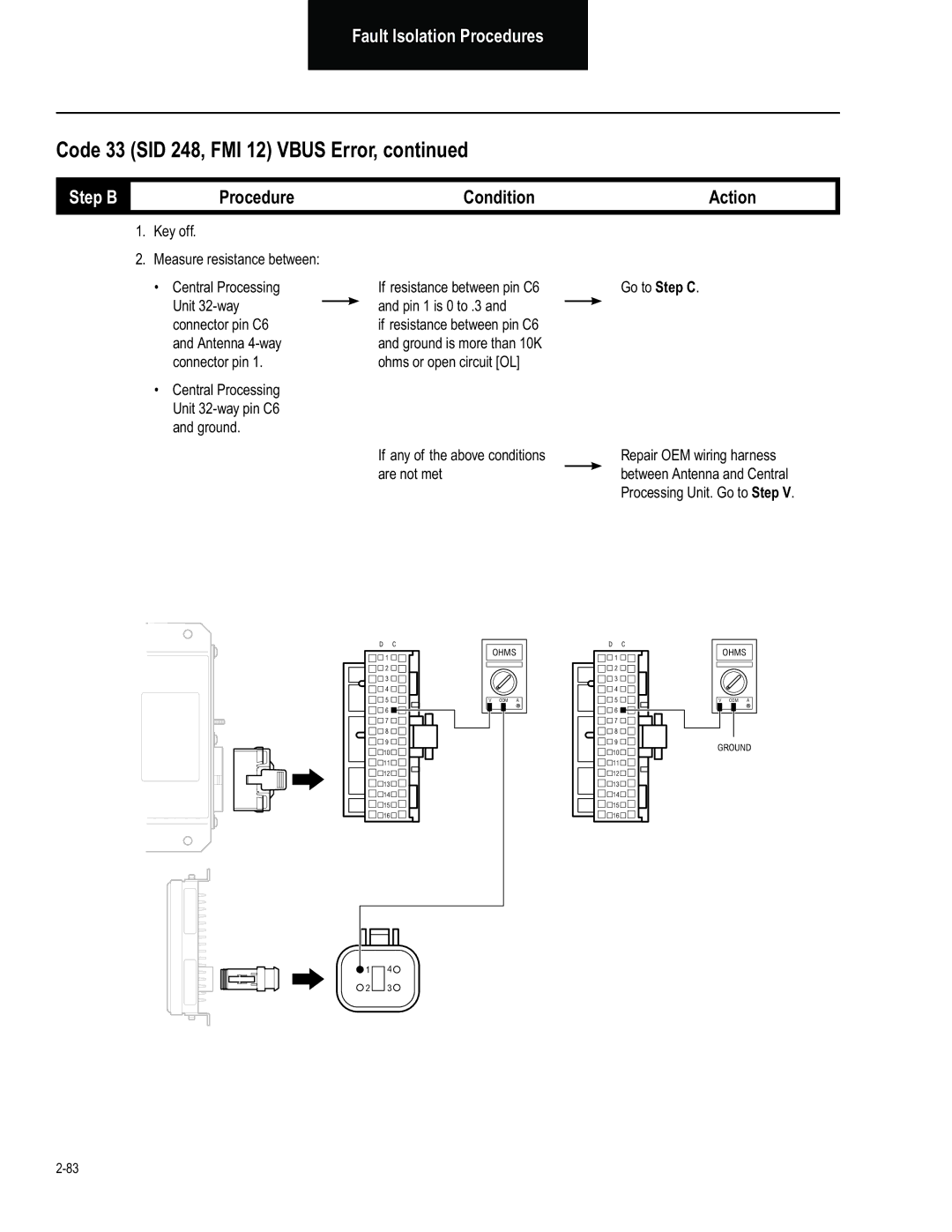 BENDIX BW2849 manual Step B, If any of the above conditions are not met Go to Step C 