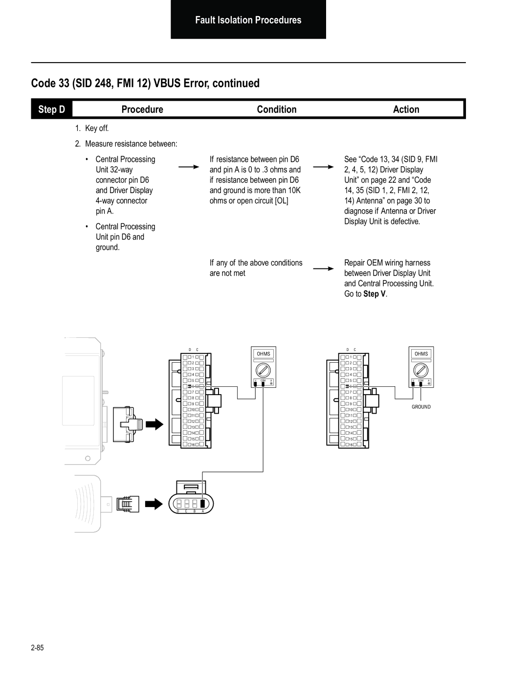 BENDIX BW2849 manual Step D 