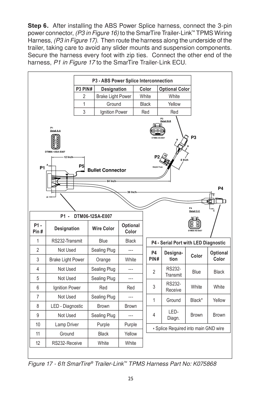 BENDIX BW2920 manual Ft SmarTire Trailer-LinkTPMS Harness Part No K075868 