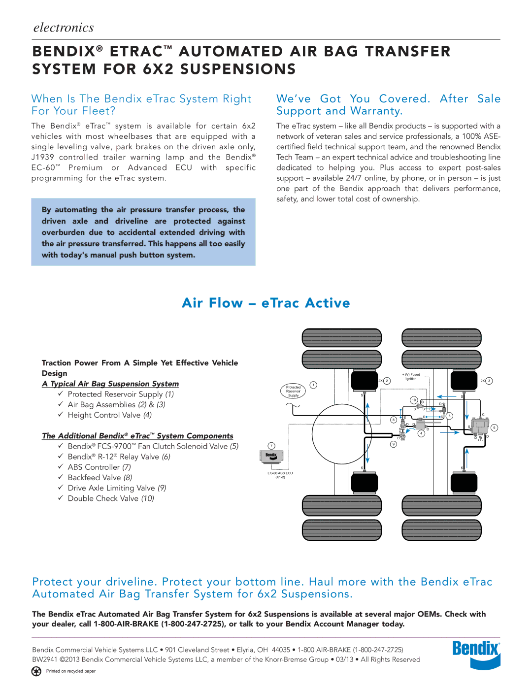 BENDIX BW2941 manual When Is The Bendix eTrac System Right For Your Fleet?, Typical Air Bag Suspension System 