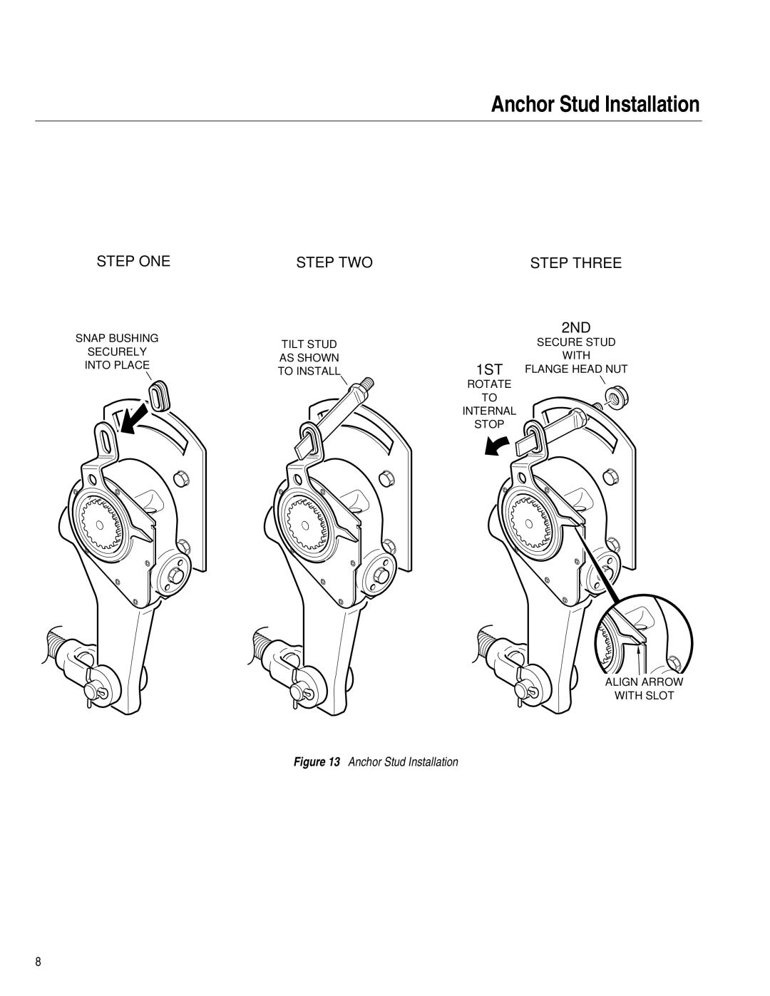 BENDIX BW7257 manual Anchor Stud Installation 