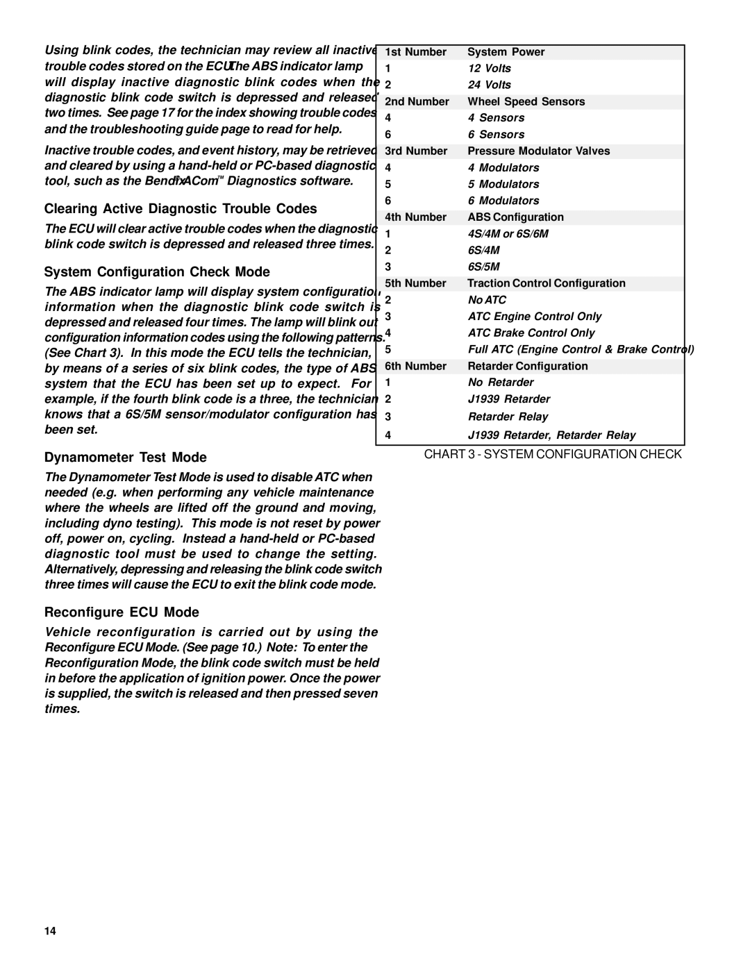 BENDIX EC-60 ABS-ATC STD-PREM CONTROLLERS manual Clearing Active Diagnostic Trouble Codes, System Configuration Check Mode 