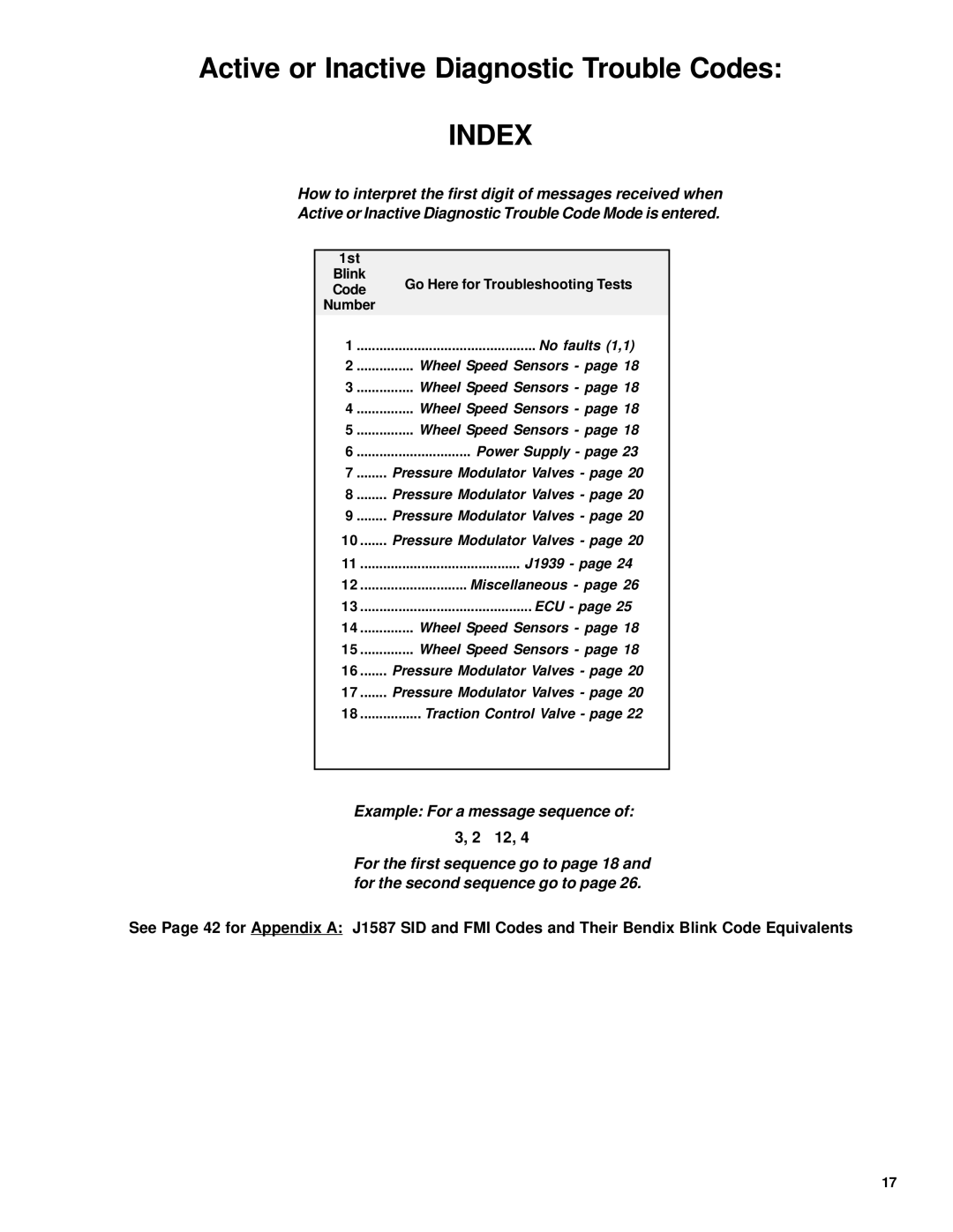 BENDIX EC-60 ABS-ATC STD-PREM CONTROLLERS manual Active or Inactive Diagnostic Trouble Codes 