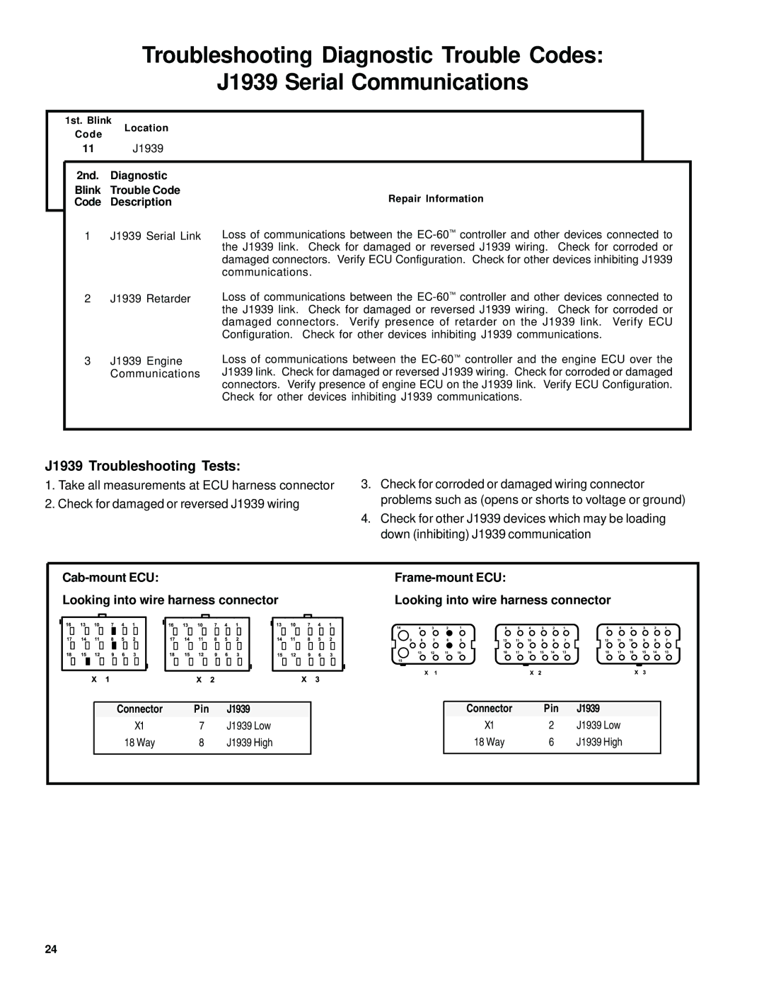 BENDIX EC-60 ABS-ATC STD-PREM CONTROLLERS manual J1939 Troubleshooting Tests, Connector Pin J1939 J1939 Low, J1939 High 