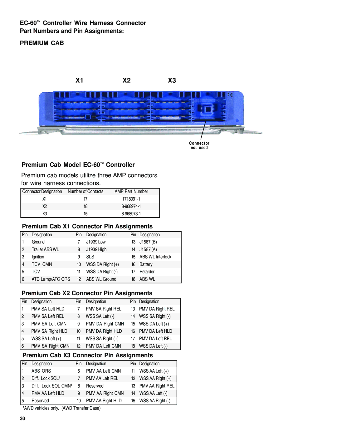 BENDIX EC-60 ABS-ATC STD-PREM CONTROLLERS Premium Cab Model EC-60Controller, Premium Cab X1 Connector Pin Assignments 