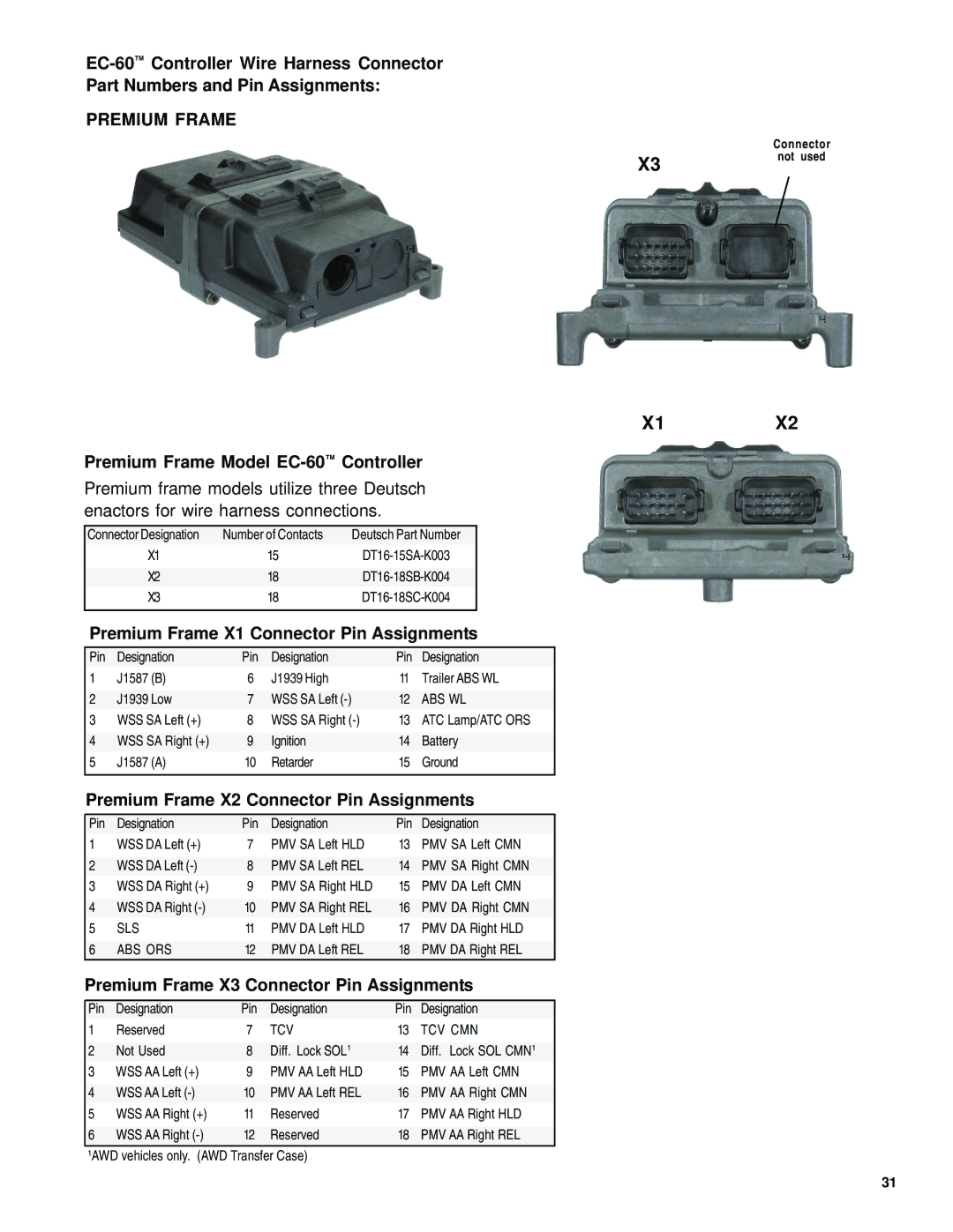 BENDIX EC-60 ABS-ATC STD-PREM CONTROLLERS manual Premium Frame X1 Connector Pin Assignments 